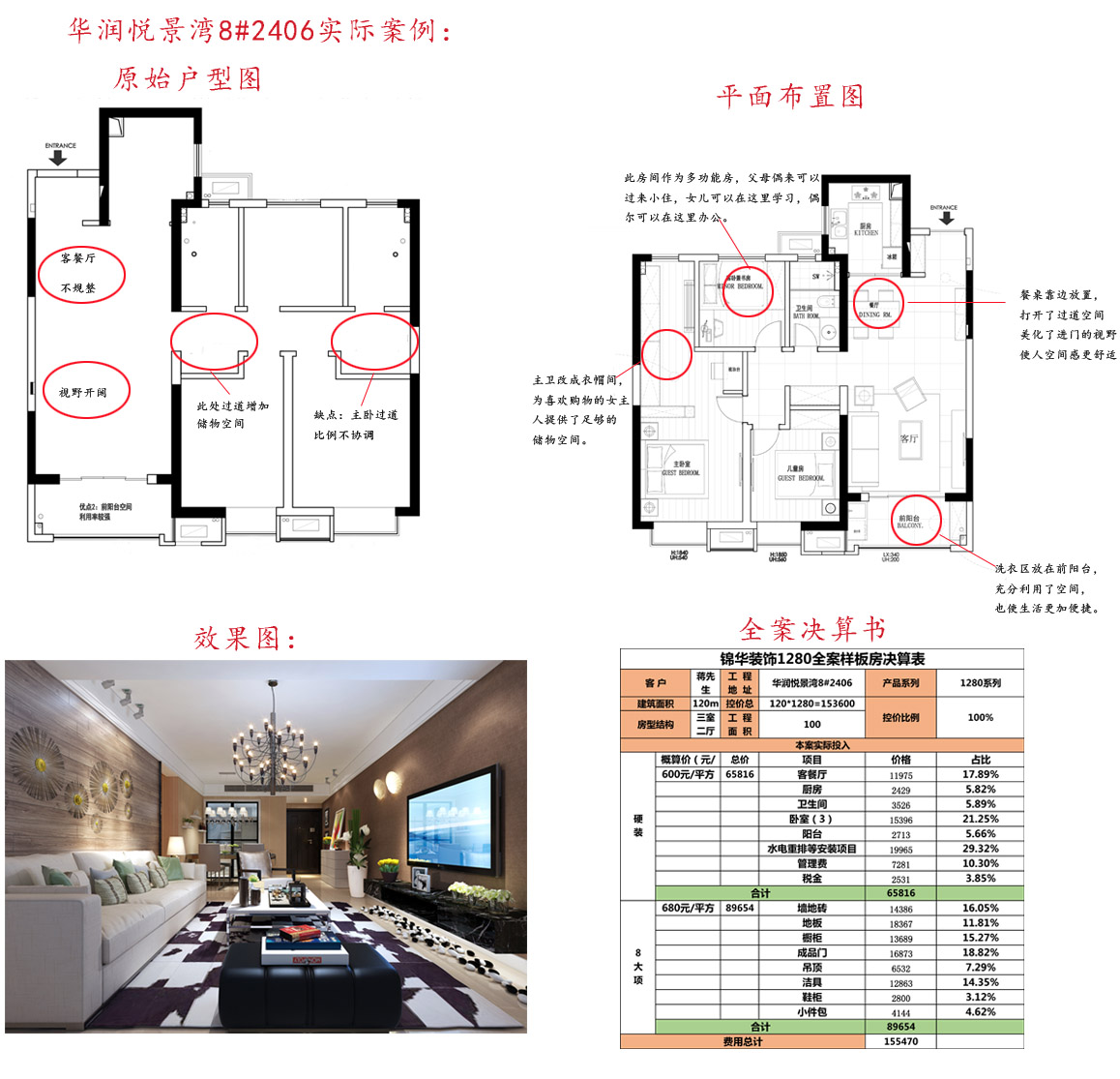 华润悦景湾8#2406实际设计案例:从原始户型图,到平面布置图,效果图