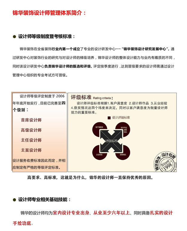 锦华招聘_锦华集团招贤纳士 职 等你来共创明天(5)